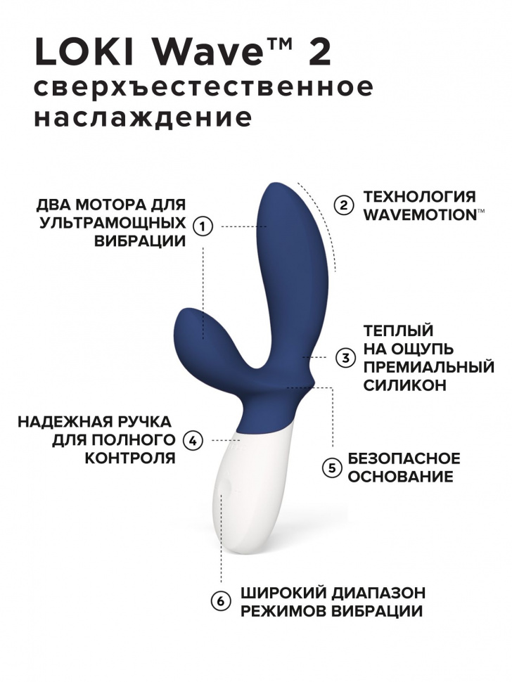 Синий вибромассажер простаты Lelo Loki Wave 2 - 19,6 см.