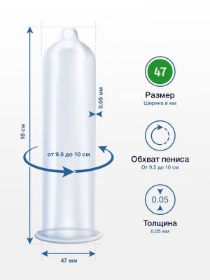 Презервативы MY.SIZE размер 47 - 10 шт.