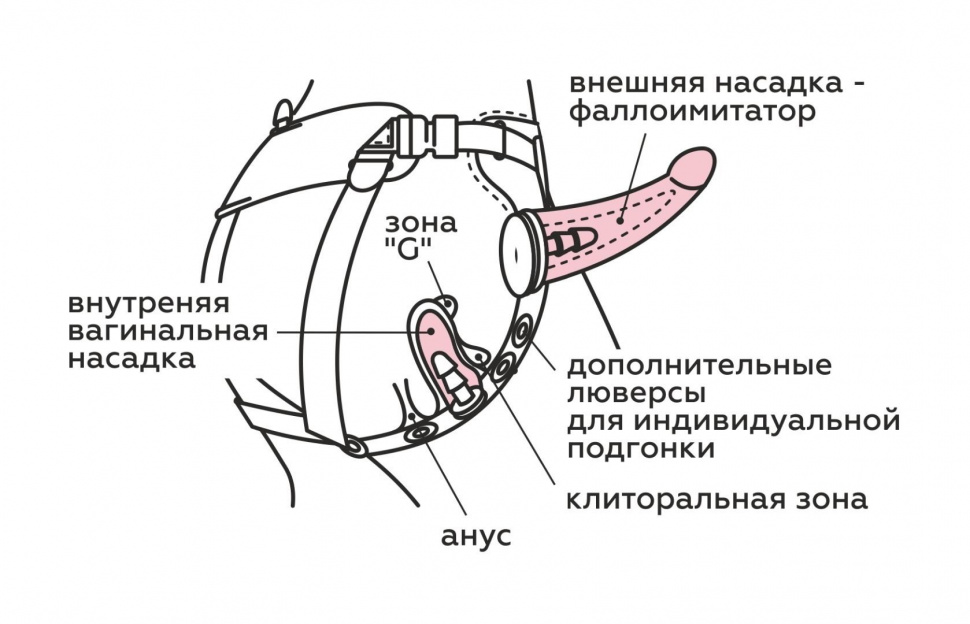 Черный пояс для женщин BEST SELECT с 3 насадками